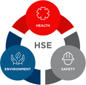 HEALTH AND SAFETY ENVIRONMENT (HSE)